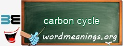 WordMeaning blackboard for carbon cycle